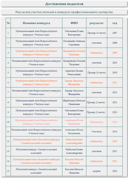 7b1599efc5bd8b87cca88b396b962533.png